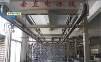 垂直升降過(guò)水線